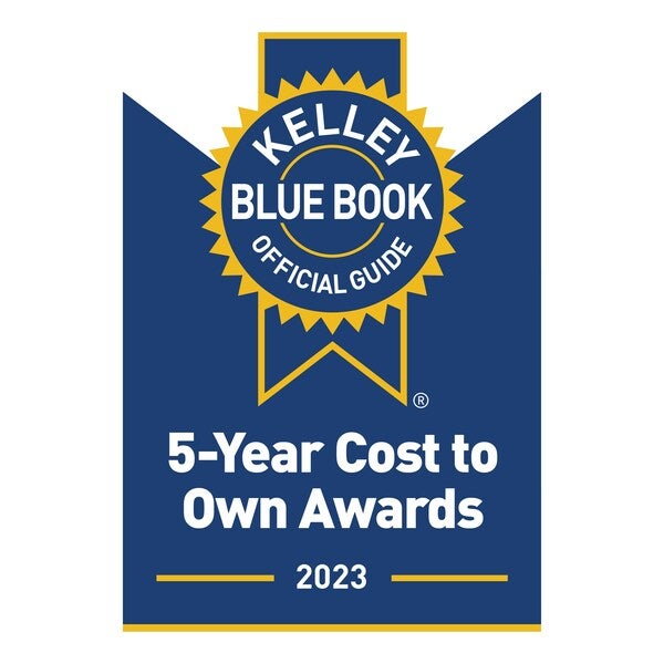 2023 5-Year Cost to Own Award