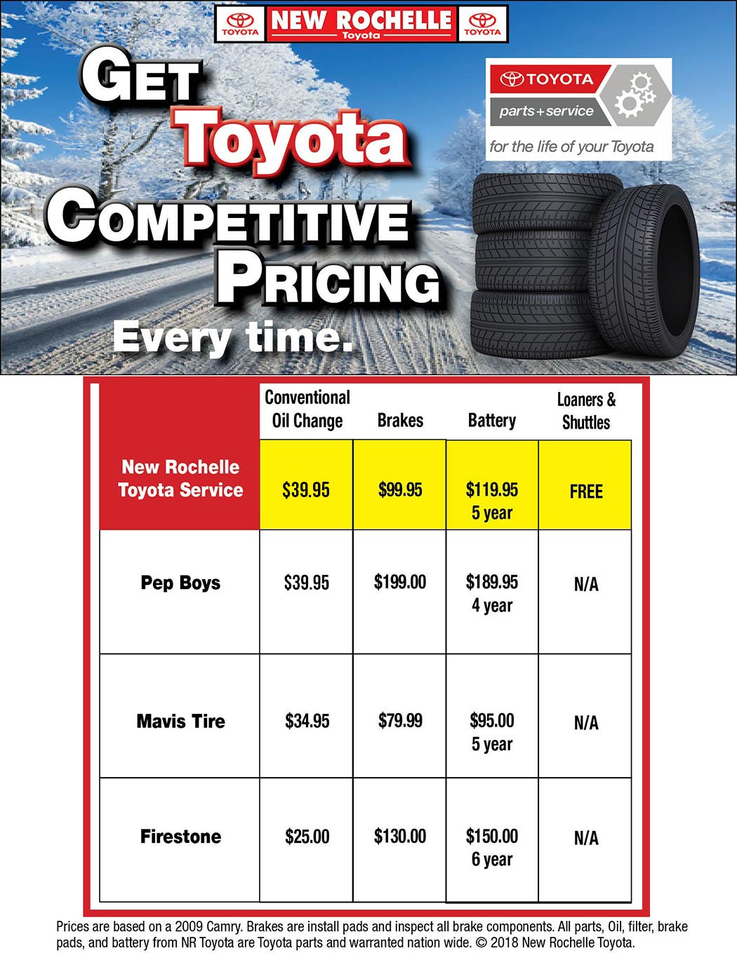 New Rochelle Toyota